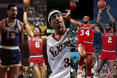 kaiyun.com-更改过队名的十支球队，马刺原名达拉斯灌木丛队