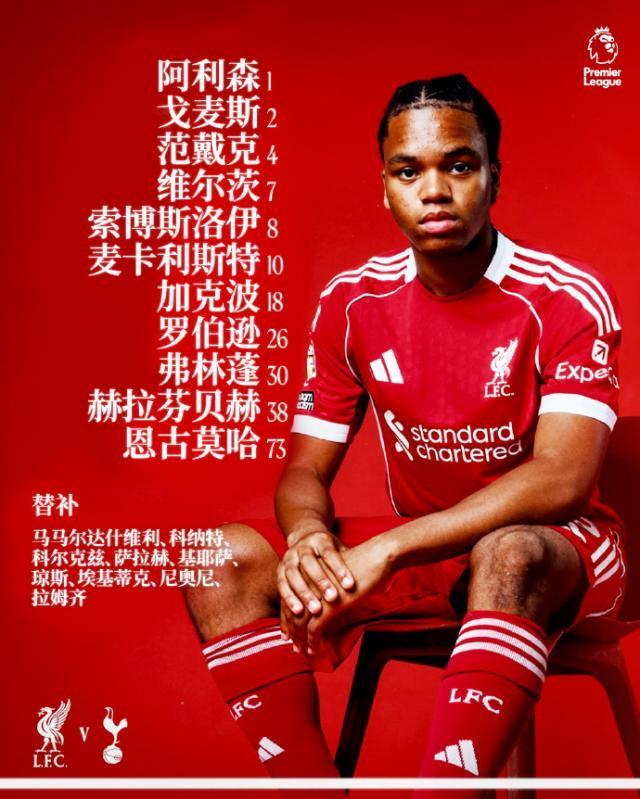 【英超】索博任意斩理查利松绝平，利物浦1比1热刺